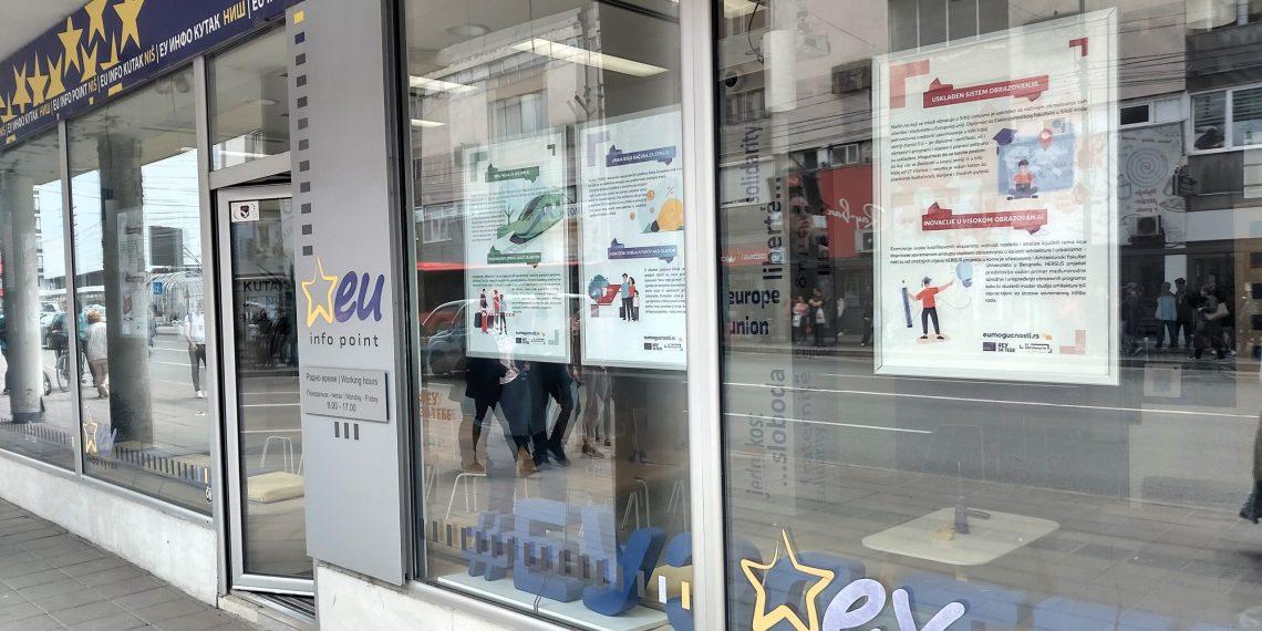 ФЕСТИВАЛ ЕВРОПСКОГ ФИЛМА 2024: СЕДМА УМЕТНОСТ У СРЦУ НИША