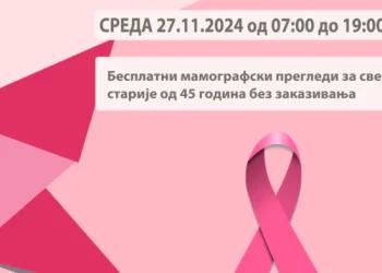 ДОМ ЗДРАВЉА У НИШУ ОРГАНИЗУЈЕ АКЦИЈУ  ОТВОРЕНА ВРАТА ЗА МАМОГРАФИЈУ