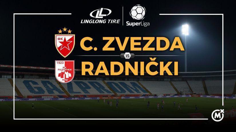 RADNICKI NIS VS CZ ПОЧИЊЕ ПРОДАЈА УЛАЗНИЦА ЗА МЕЧ РАДНИЧКИ – ЦРВЕНА ЗВЕЗДА