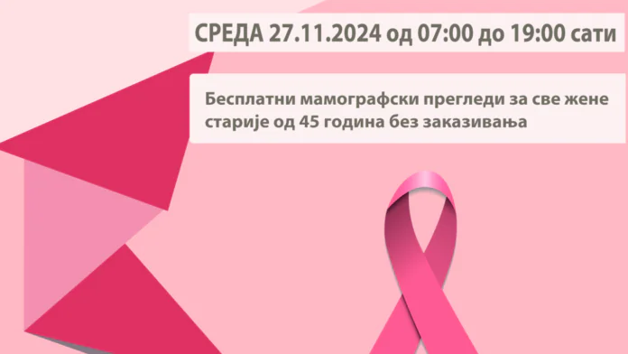 MAMOGRAFSKI PREGLEDI 1 ДОМ ЗДРАВЉА У НИШУ ОРГАНИЗУЈЕ АКЦИЈУ ОТВОРЕНА ВРАТА ЗА МАМОГРАФИЈУ